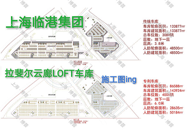 武威G60科创云廊LOFT专利车库（上海博普授权）