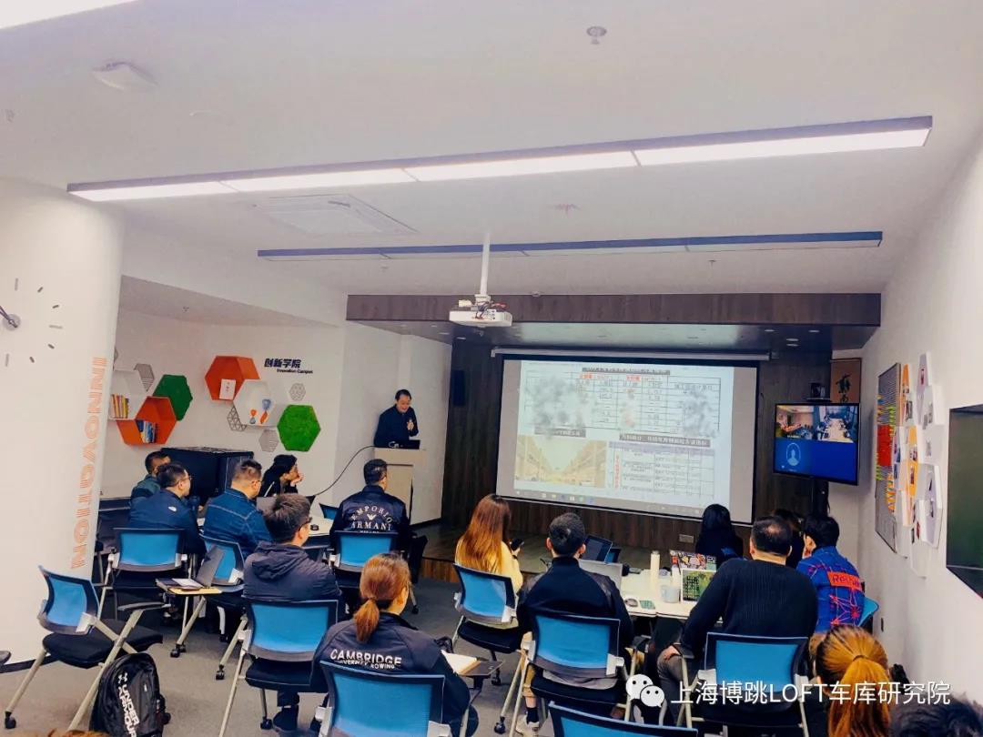 武威【上海博普】董事长初光先生受邀前往世茂集团进行“Loft车库专题会”授课演讲